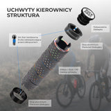 ROCKBROS Chwyty Rowerowe 22,2 mm z Podwójną Blokadą-GR0112 Rączki rowerowe