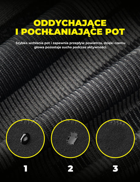 ROCKBROS Czapka Rowerowa Zimowa Z Ochroną Uszu-LF25770 Czapki