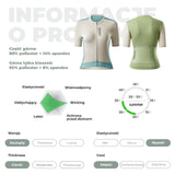 ROCKBROS Damska Koszulka Rowerowa Morandi Koszulki