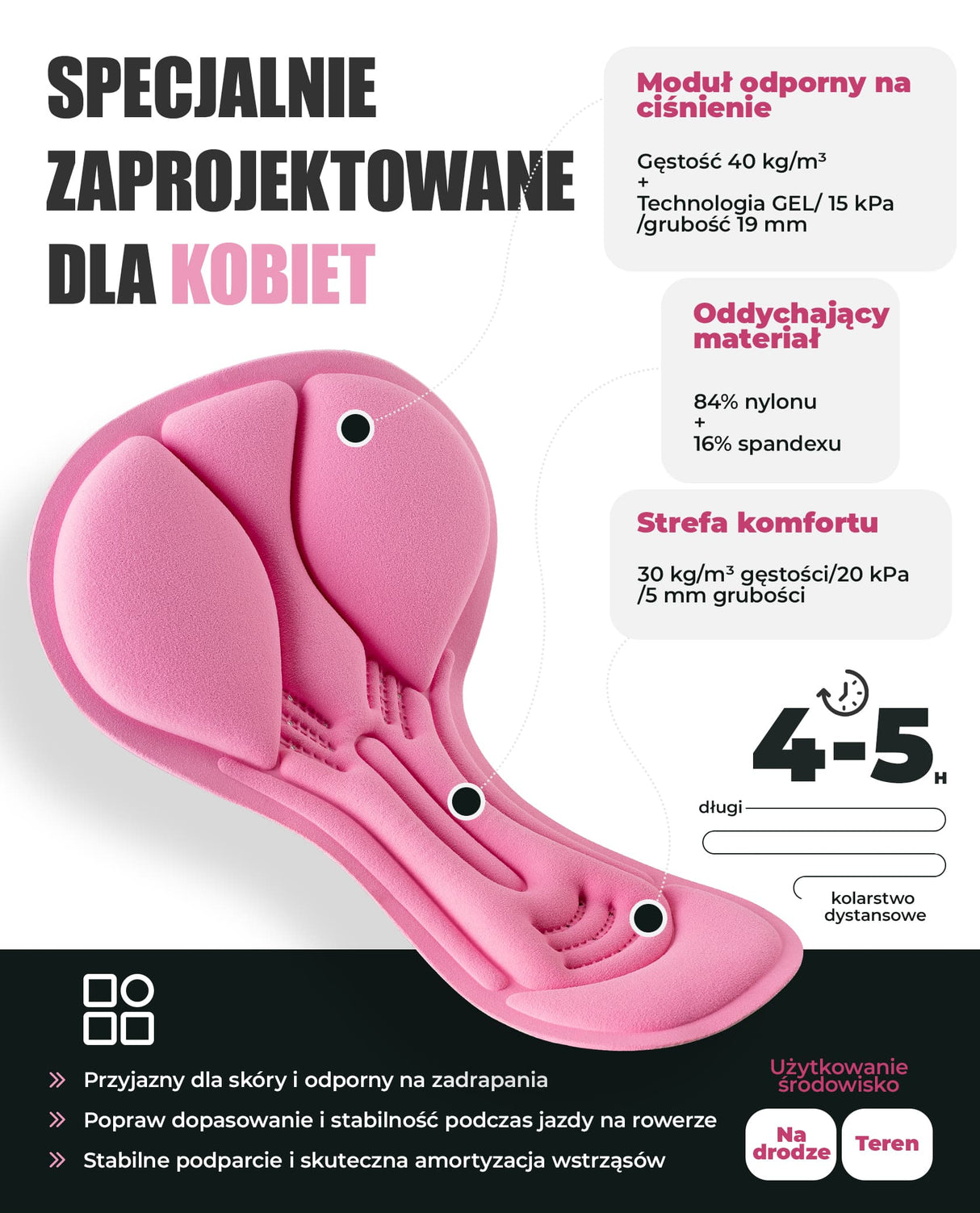 ROCKBROS Damskie Bokserki Rowerowe Ergonomiczna Wkładka 3D i Oddychalność-YDNK001 Majtki rowerowe
