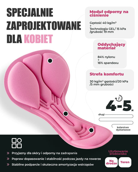 ROCKBROS Damskie Bokserki Rowerowe Ergonomiczna Wkładka 3D i Oddychalność-YDNK001 Majtki rowerowe