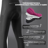 ROCKBROS Cycling Pants with 4D Pad Breathable and Quick Drying