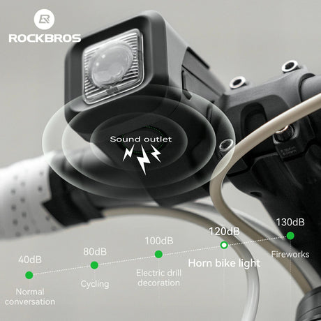 ROCKBROS Elektryczny Klakson i Przednia Lampa 2-w-1 – SKL01 Światła rowerowe