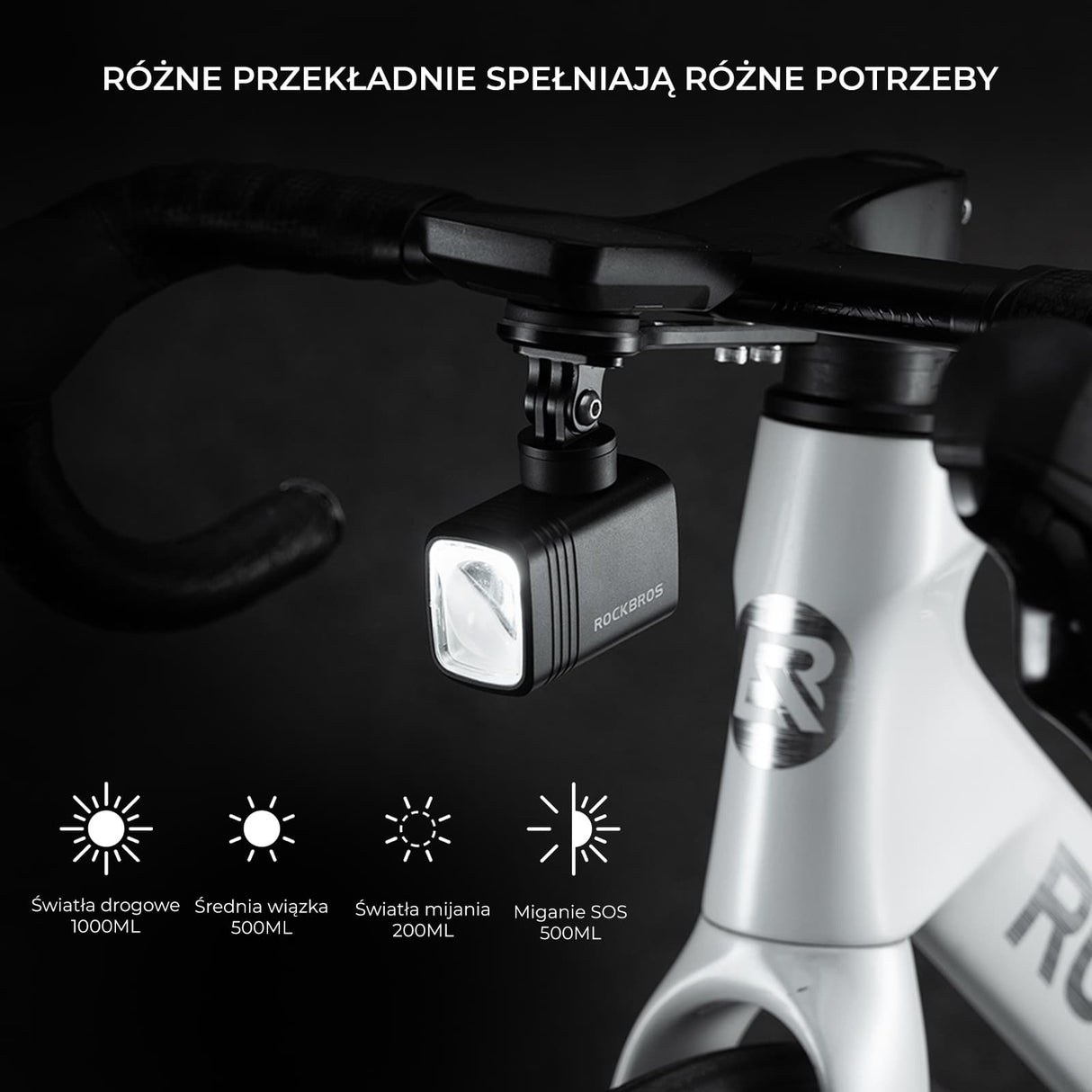 ROCKBROS Przednie Światło Rowerowe 1000 lm z Cyfrowym Wyświetlaczem-M6 Światła rowerowe