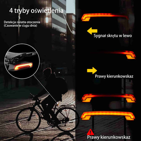 ROCKBROS Inteligentna Lampka Tylna Kierunkowskazy, Laser i Pilot 80 lumenów Światła rowerowe