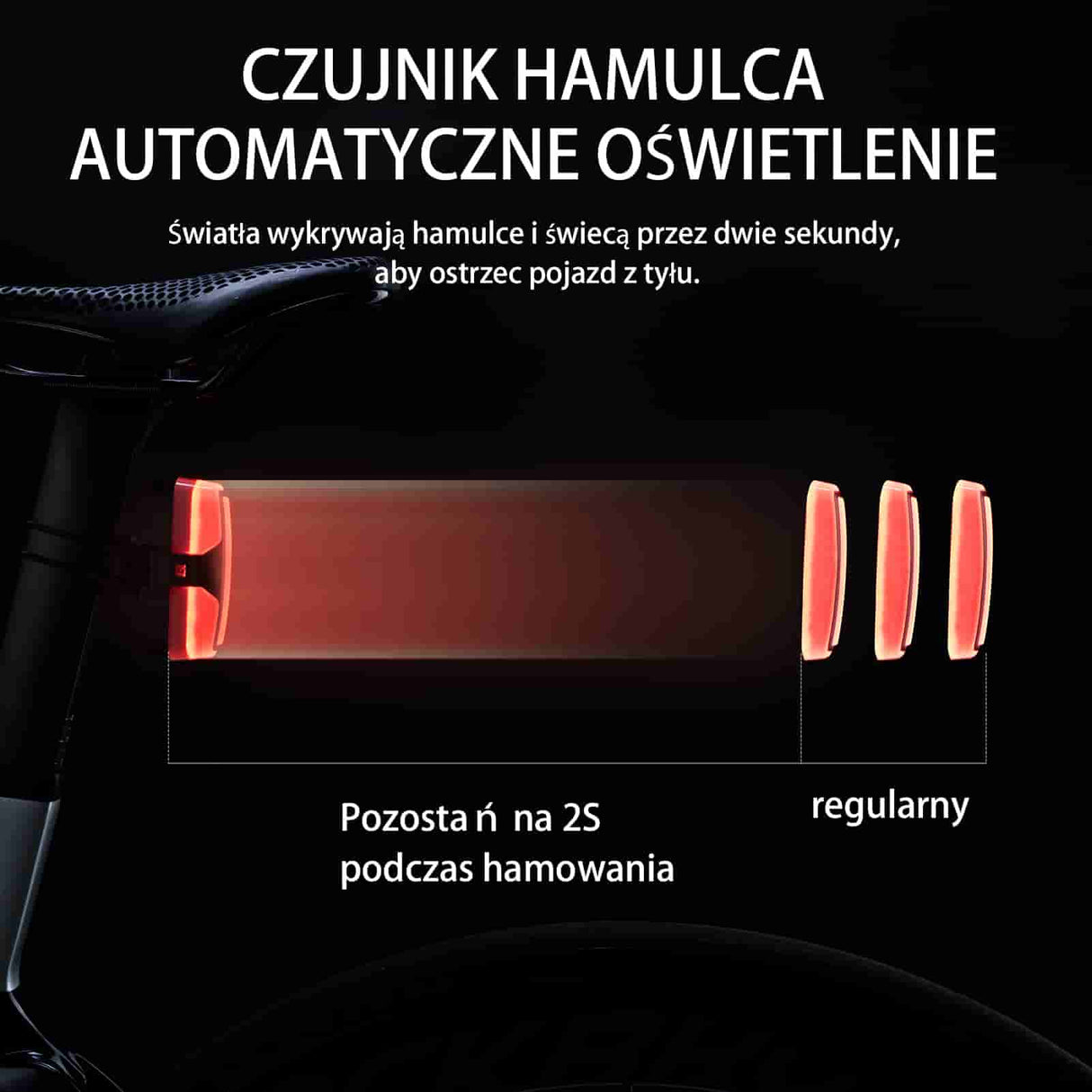 ROCKBROS Tylna Lampka Rowerowa USB Z Czujnikiem Hamowania 5 Trybów-REX02 Światła rowerowe