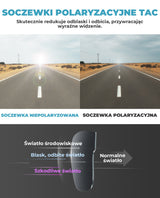 ROCKBROS Inteligentne Okulary Rowerowe Bluetooth Polaryzacyjne / Fotochromowe-SP251 Okulary i gogle