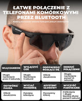 ROCKBROS Inteligentne Okulary Rowerowe Bluetooth Polaryzacyjne / Fotochromowe-SP251 Okulary i gogle