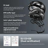 ROCKBROS Kask Rowerowy Lekki I Antybakteryjny Z Regulacją Obwodu Głowy 58-62cm-LK-66 Kaski