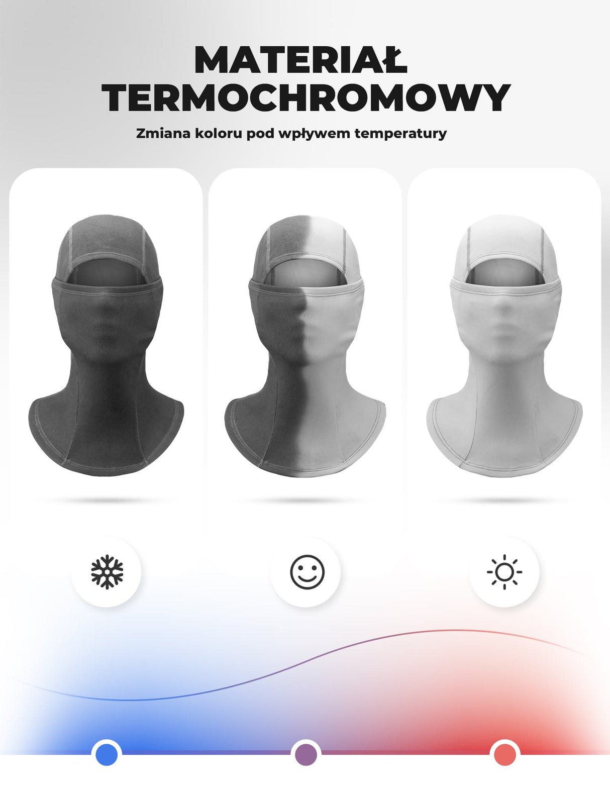 ROCKBROS Kominiarka Termoaktywna Zmienna Kolorystycznie, Ciepła i Wiatroszczelna-LF25813 Kominiarki