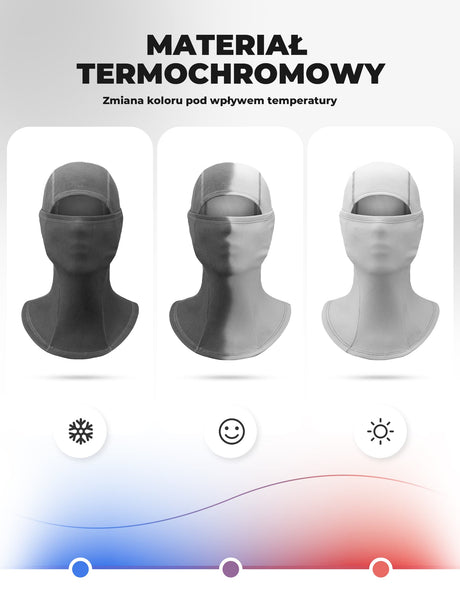 ROCKBROS Kominiarka Termoaktywna Zmienna Kolorystycznie, Ciepła i Wiatroszczelna-LF25813 Kominiarki