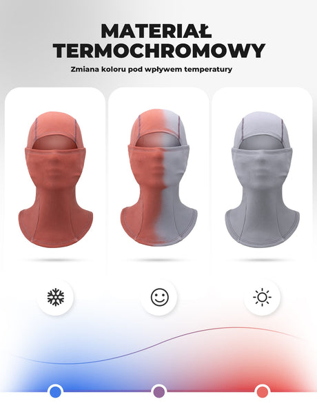 ROCKBROS Kominiarka Termoaktywna Zmienna Kolorystycznie, Ciepła i Wiatroszczelna-LF25813 Kominiarki