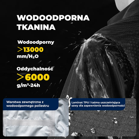 ROCKBROS Męska Kurtka Rowerowa Wodoodporna, Wiatroszczelna i Oddychająca-YPY027 Kurtki