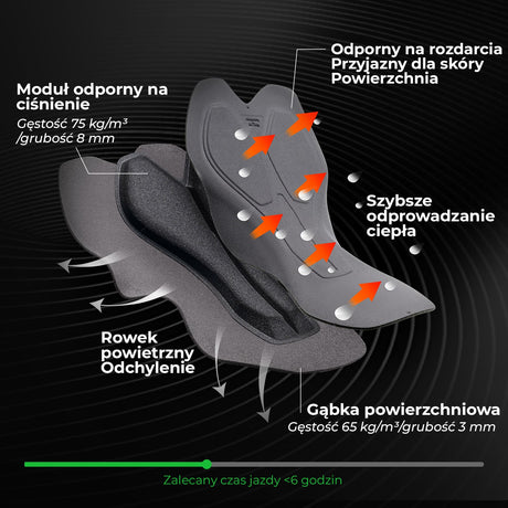 ROCKBROS Męskie Spodenki Rowerowe na Szelkach Spodnie rowerowe na szelkach