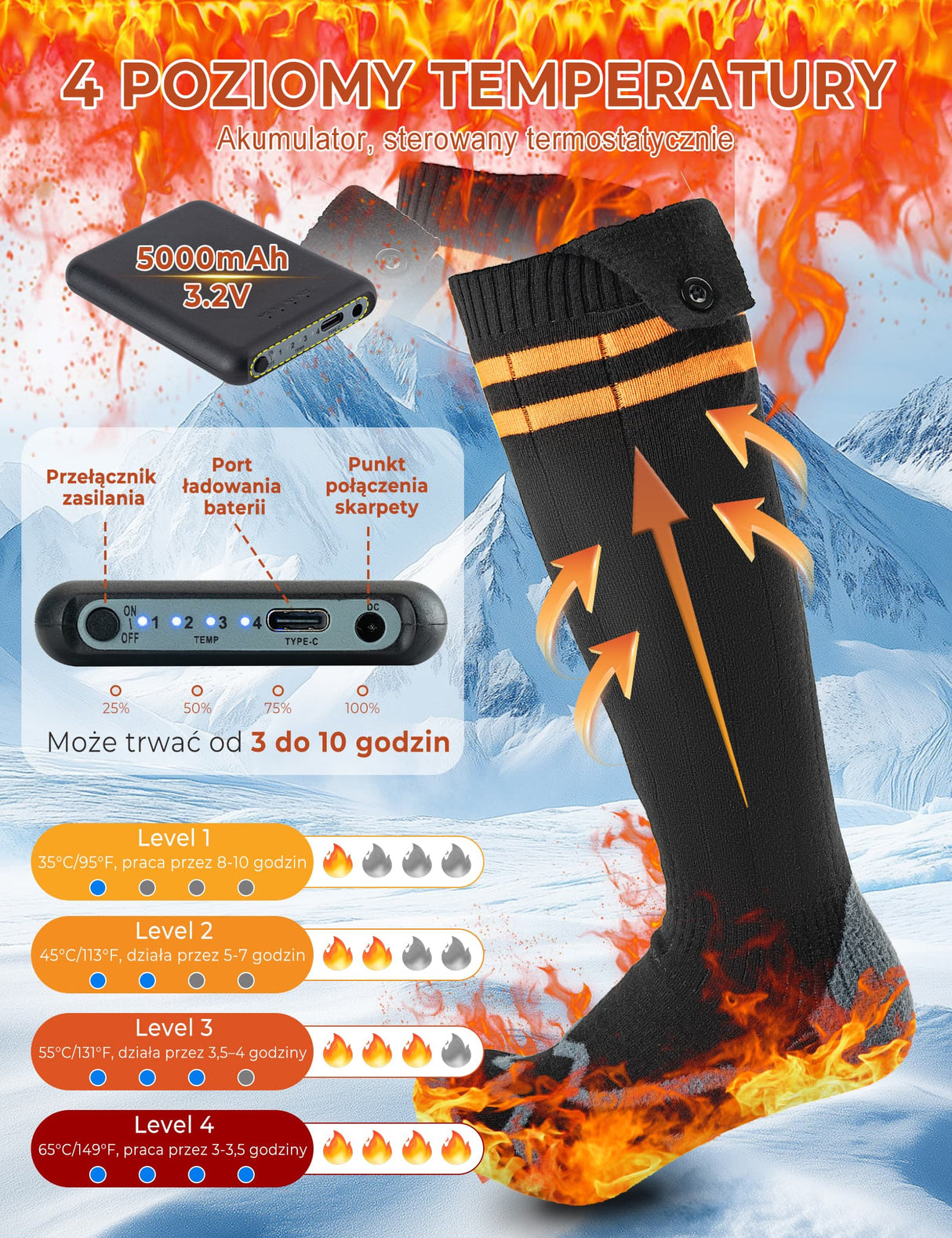 ROCKBROS Podgrzewane Skarpety Na Baterie -JRWZ-5805A Skarpetka