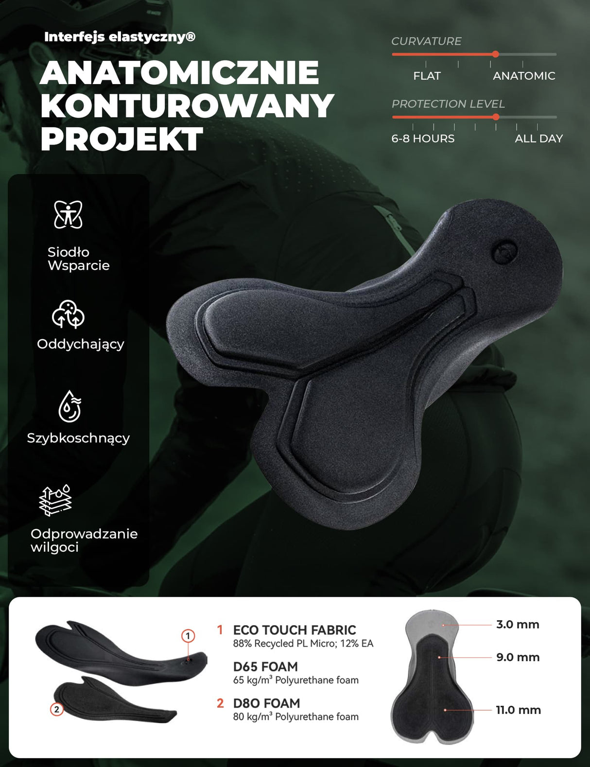 ROCKBROS Profesjonalne Spodenki Rowerowe Technologia Elastic Interface® I Bezpieczeństwo-YDCK009-1 Spodnie rowerowe na szelkach