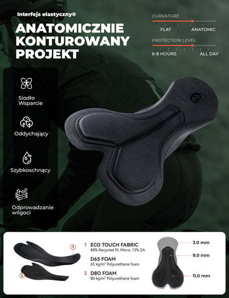 ROCKBROS Profesjonalne Spodenki Rowerowe Technologia Elastic Interface® I Bezpieczeństwo-YDCK009-1 Spodnie rowerowe na szelkach