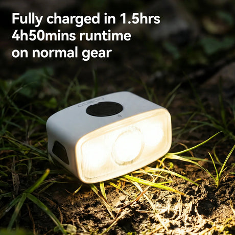 ROCKBROS Lampka Rowerowa Przednia 1200 lm-QC1200 Światła rowerowe