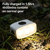 ROCKBROS Lampka Rowerowa Przednia 1200 lm-QC1200 Światła rowerowe