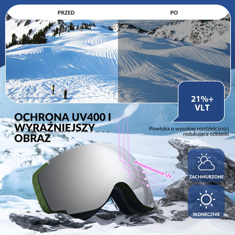 ROCKBROS Qunature Gogle Śnieżne Ochrona UV Podwójne Soczewki Przeciwmgielne-Q23-005 Gogle narciarskie