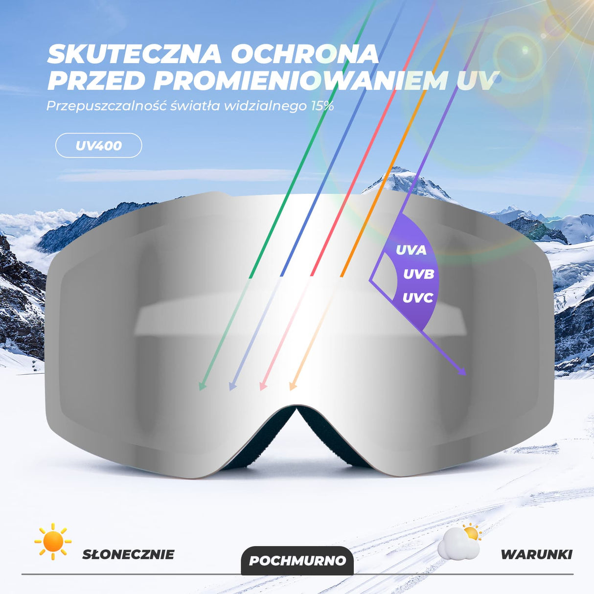 ROCKBROS Qunature Gogle Narciarskie I Snowboardowe UV, Przeciwmgielne, OTG-Q23-008 Gogle narciarskie