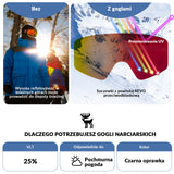 ROCKBROS Qunature Gogle Narciarskie Śniegowe Ochrona UV Damskie/Męskie Przeciwmgielne -Q23-003 Gogle narciarskie