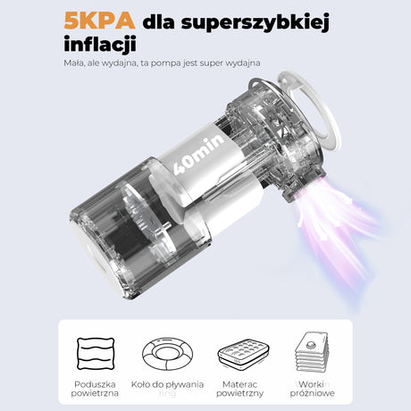 Qunature Qunature Mini Szybka Pompka Elektryczna 1500 mAh, Funkcja Inflacji i Deflacji Elektronika