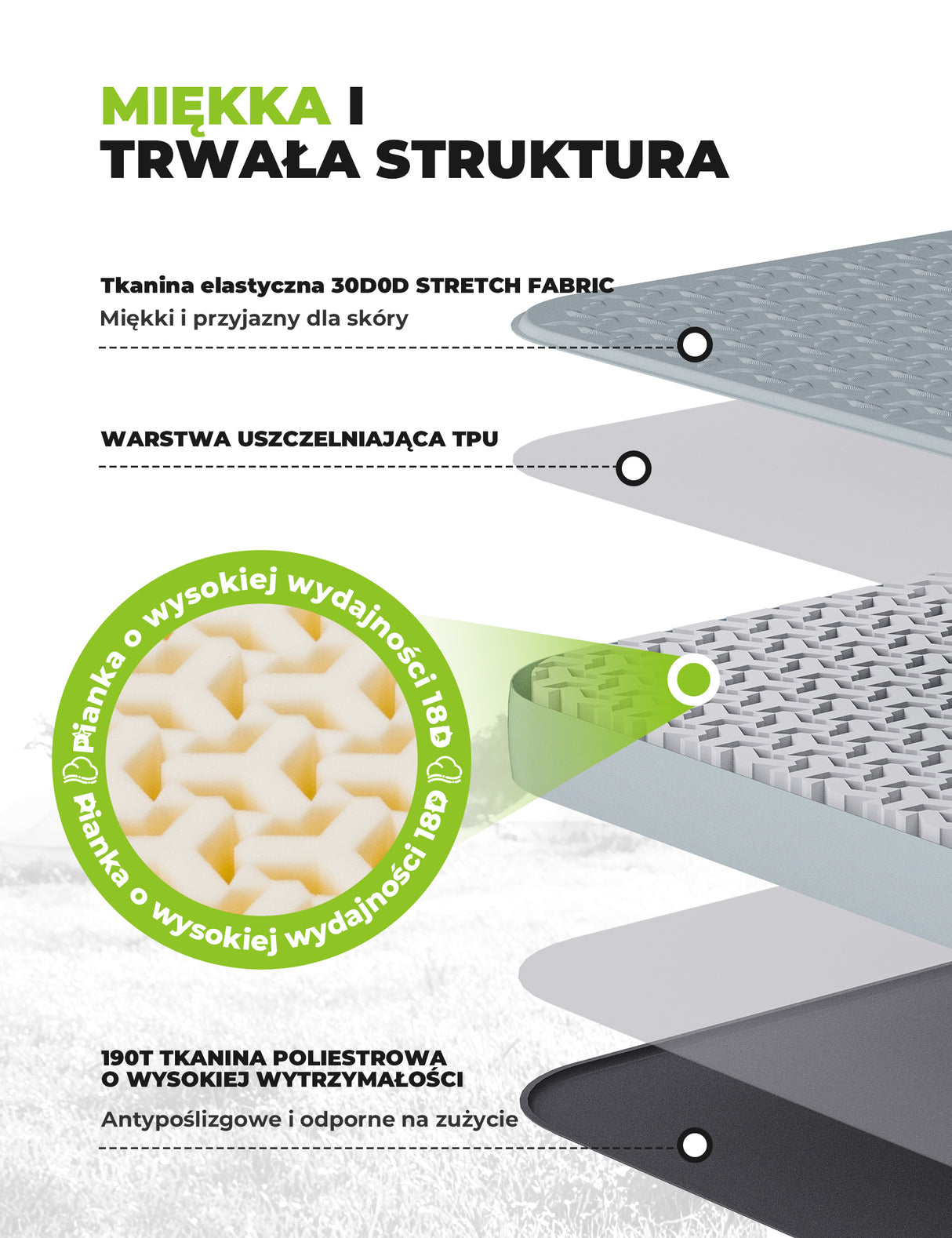 Qunature Qunature Przenośna Nadmuchiwana Mata Piankowa do Spania 4 Calowa Biwak