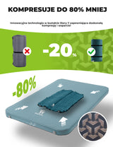 Qunature Qunature Przenośna Nadmuchiwana Mata Piankowa do Spania 4 Calowa Biwak