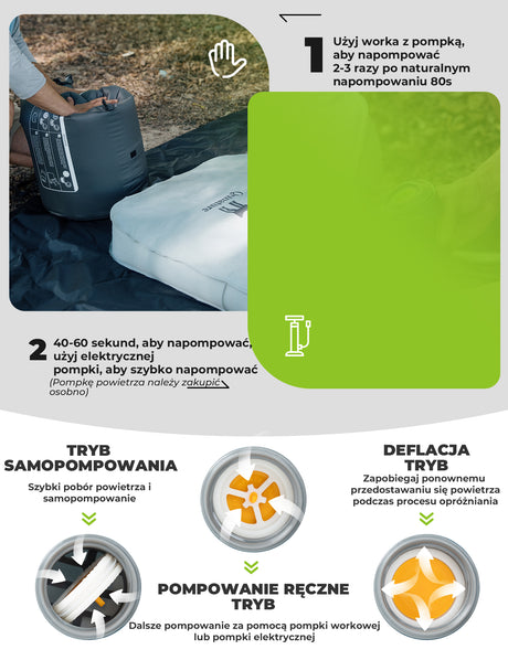 Qunature Qunature Przenośna Nadmuchiwana Mata Piankowa do Spania 4 Calowa Biwak