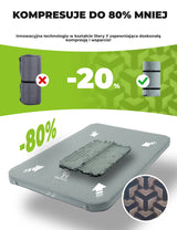 Qunature Qunature Przenośna Nadmuchiwana Mata Piankowa do Spania 4 Calowa Biwak