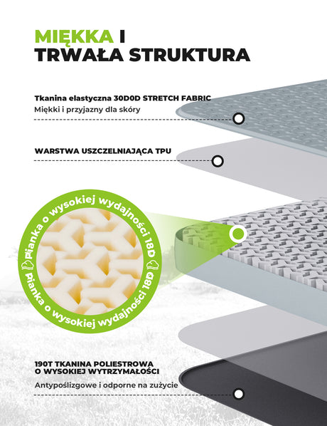 Qunature Qunature Przenośna Nadmuchiwana Mata Piankowa do Spania 4 Calowa Biwak