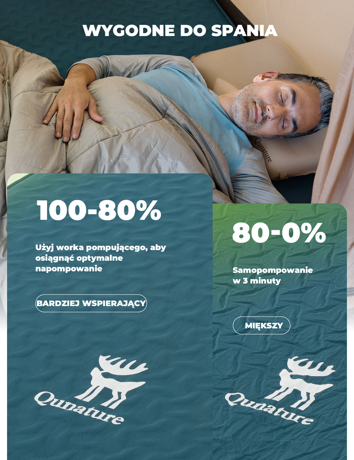 Qunature Qunature Przenośna Nadmuchiwana Mata Piankowa do Spania 4 Calowa Biwak