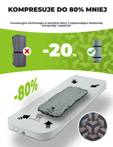 Qunature Qunature Przenośna Nadmuchiwana Mata Piankowa do Spania 4 Calowa Biwak