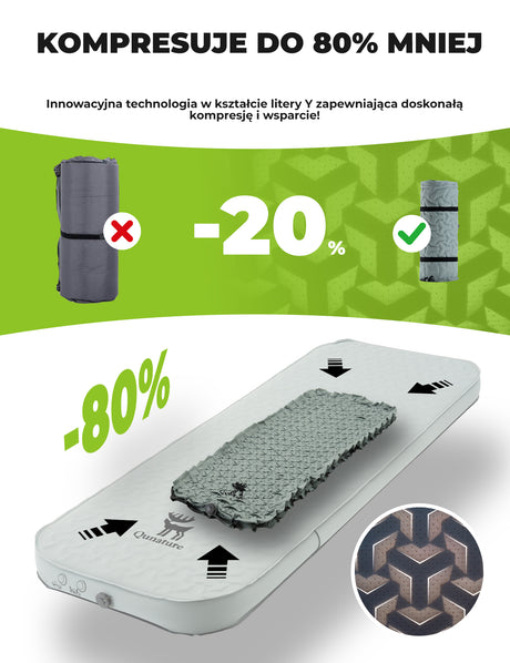 Qunature Qunature Przenośna Nadmuchiwana Mata Piankowa do Spania 4 Calowa Biwak