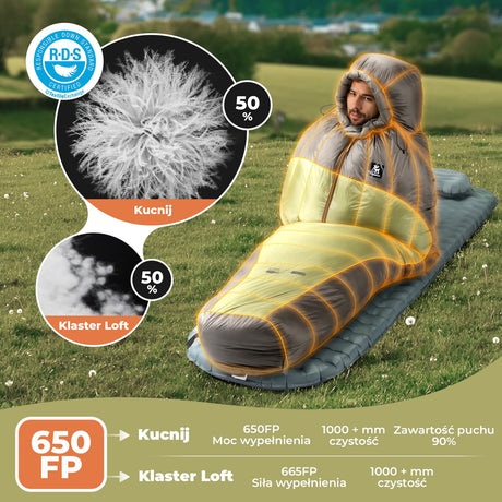 Qunature Qunature Śpiwór Puchowy Mummy-HS-800 Biwak