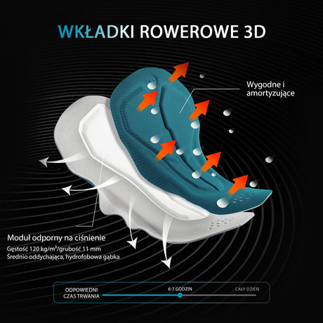 ROAD TO SKY ROAD TO SKY Męskie Letnie Spodenki Kolarskie Z Szelkami I Wysokiej Jakości Wkładką - TLDK001-1 Spodnie rowerowe na szelkach