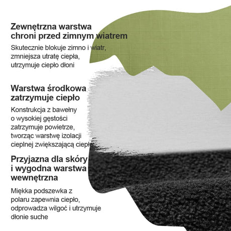ROCKBROS RęKawice Narciarskie Termiczne RęKawiczki Zimowe dla MężCzyzn i Kobiet