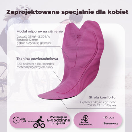 ROCKBROS Damska Spódnica Rowerowa 2w1 Z Wbudowanymi Szortami - YDQK001 Spodenki