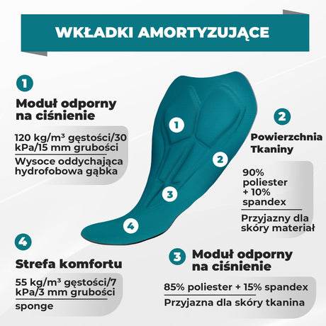 ROCKBROS Męskie Szorty Rowerowe Casualowe z Odpinaną Wkładką 3D-YPK048 Spodenki