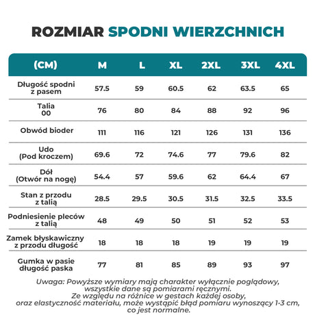 ROCKBROS Męskie Szorty Rowerowe Casualowe z Odpinaną Wkładką 3D-YPK048 Spodenki