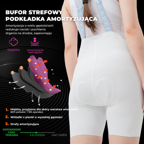 ROCKBROS TVI Damskie Spodenki Rowerowe Na Szelkach-YDDK017-1 Spodenki rowerowe na szelkach