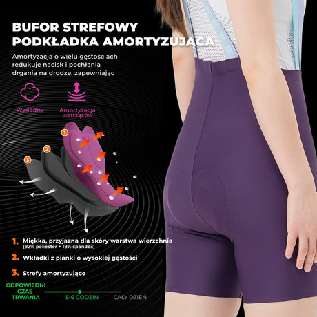 ROCKBROS TVI Damskie Spodenki Rowerowe Na Szelkach-YDDK017-1 Spodenki rowerowe na szelkach