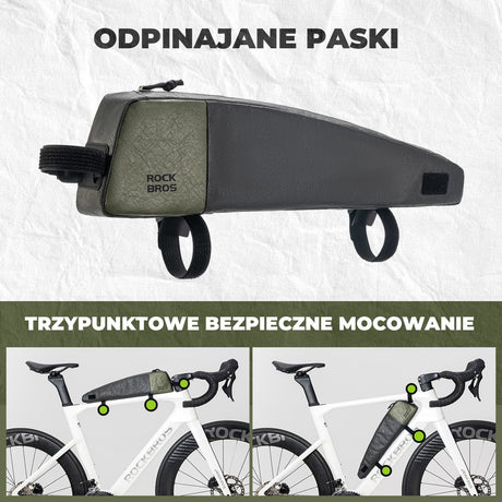 ROCKBROS Ekologiczna Tyvek® Torby na ramę Wydłużona 0,9 L-DB005 Torby na ramę