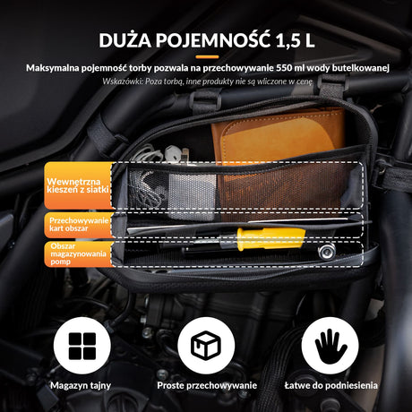 ROCKBROS Twarda Sakwa Boczne Do Motocykla 1.5L Lewo/Prawo-B106 Torby i sakwy motocyklowe