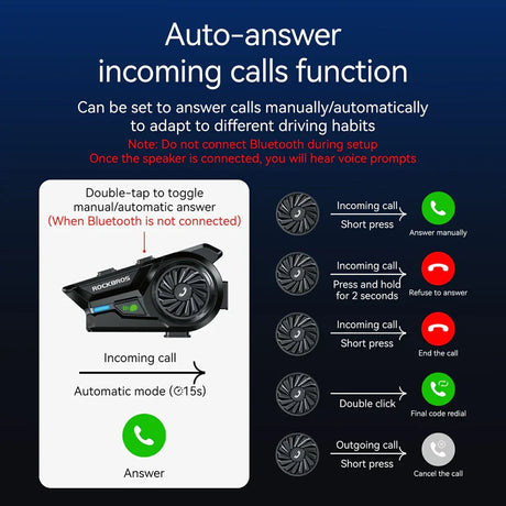 ROCKBROS Interkom Motocyklowy R1 Bluetooth 6.0–R1 Akcesoria rowerowe