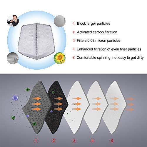 ROCKBROS ROCKBROS Kominiarka Zima Ciepłe Wielofunkcyjne Nakrycie Głowy Wiatroszczelna Odblaskowa Podgrzewacz Szyi do Narciarstwa Motocyklista Jazda na Rowerze M/L Kominiarki