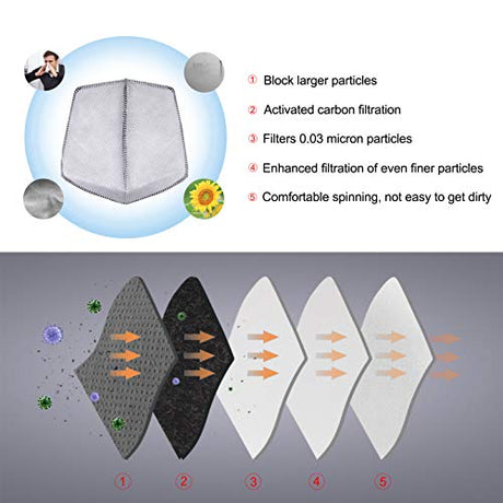 ROCKBROS ROCKBROS Kominiarka Zima Ciepłe Wielofunkcyjne Nakrycie Głowy Wiatroszczelna Odblaskowa Podgrzewacz Szyi do Narciarstwa Motocyklista Jazda na Rowerze M/L Kominiarki