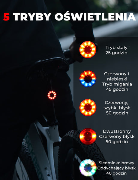 ROCKBROS Q1 Ultra Kolorowe Światło Tylne IPX6 Światła rowerowe