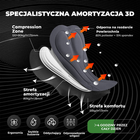ROCKBROS Męskie Spodenki Rowerowe Endurance Z Wkładką - YDDK012 Spodenki